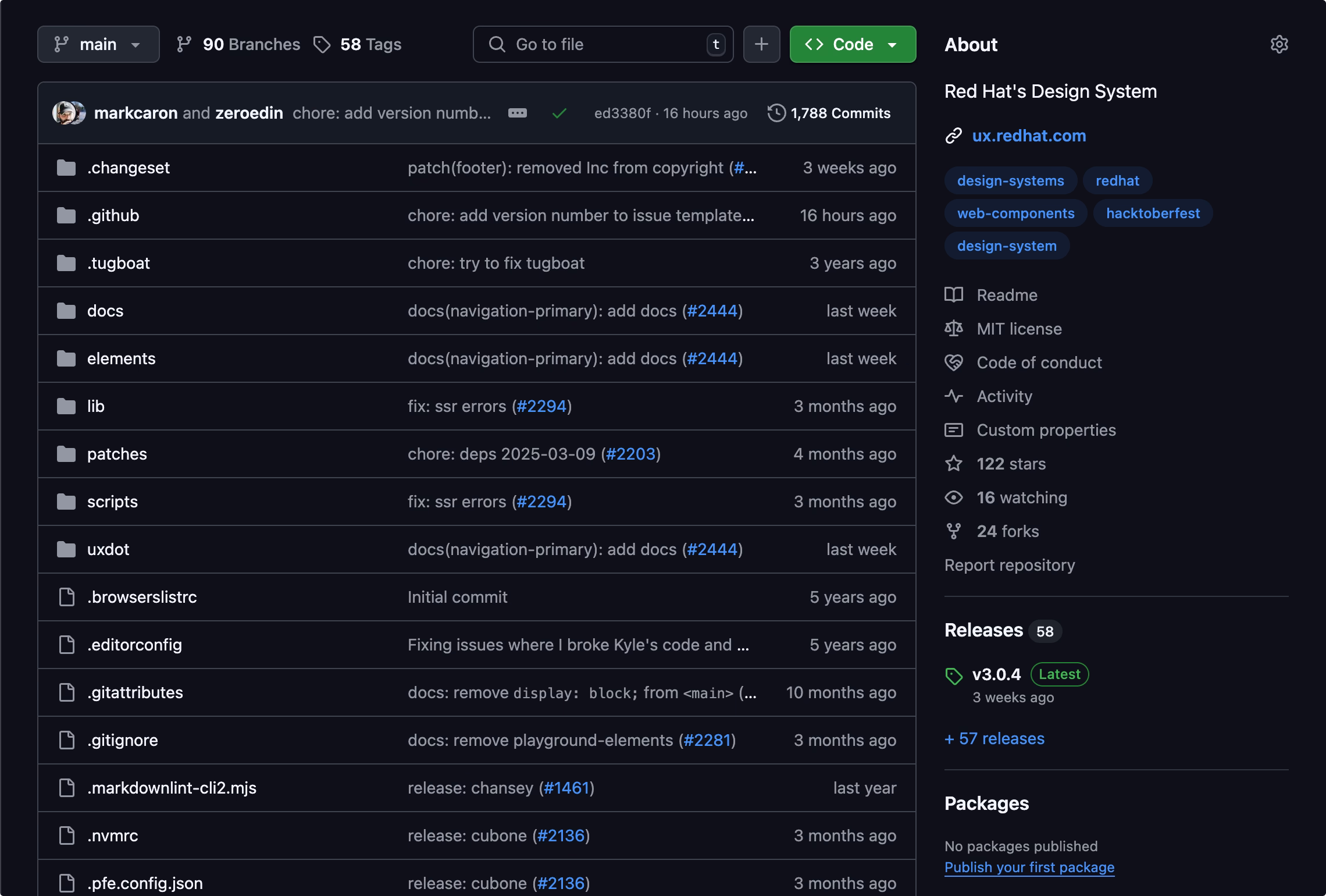 Screenshot of the red-hat-design-system GitHub repo's Code tab